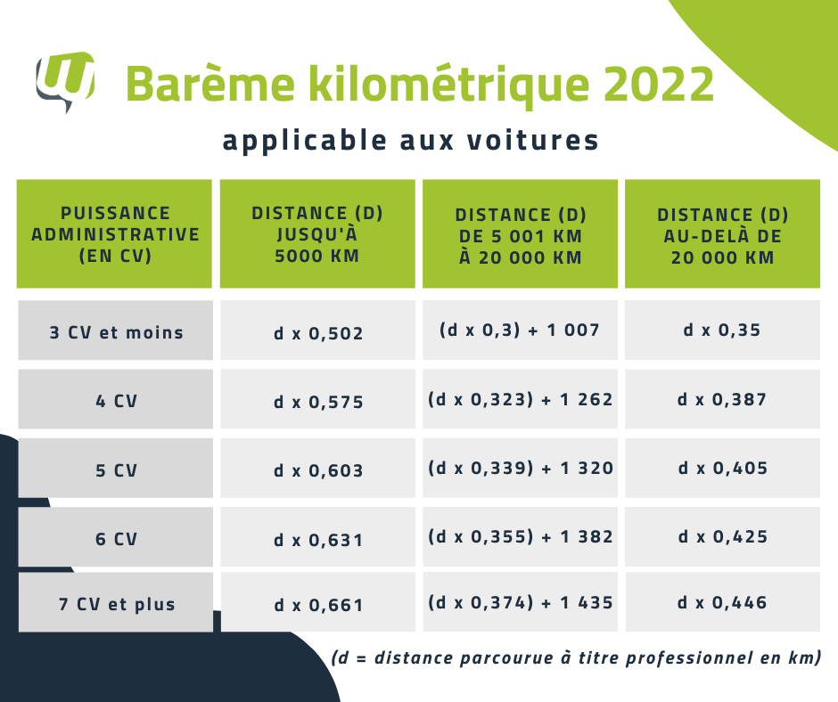 Bare_me-kilome_trique-2022.png